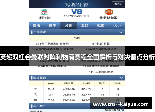 英超双红会曼联对阵利物浦赛程全面解析与对决看点分析