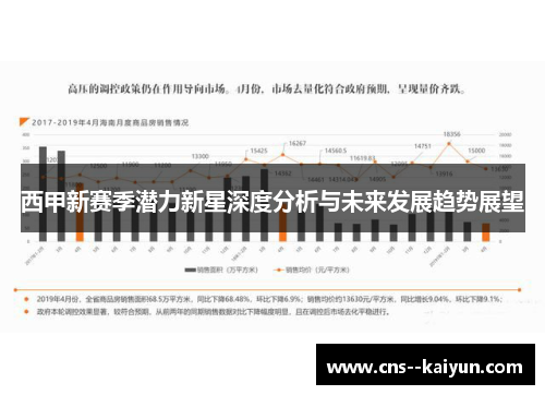 西甲新赛季潜力新星深度分析与未来发展趋势展望
