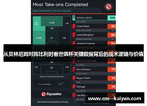 从贝林厄姆对阵比利时看世俱杯关键数据背后的战术逻辑与价值 从贝林厄姆对阵比利时看世俱杯关键数据背后的战术逻辑与价值